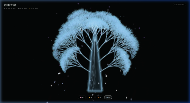 Branching Seasons