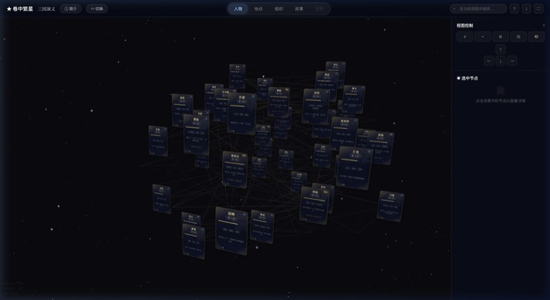 Stars in Scrolls